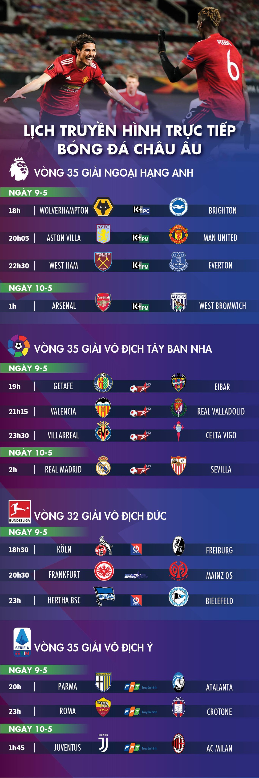 Lịch trực tiếp bóng đá châu Âu: Real Madrid, Man United thi đấu - Ảnh 1. Lịch trực tiếp bóng đá châu Âu: Real Madrid, Man United thi đấu - Ảnh 1.