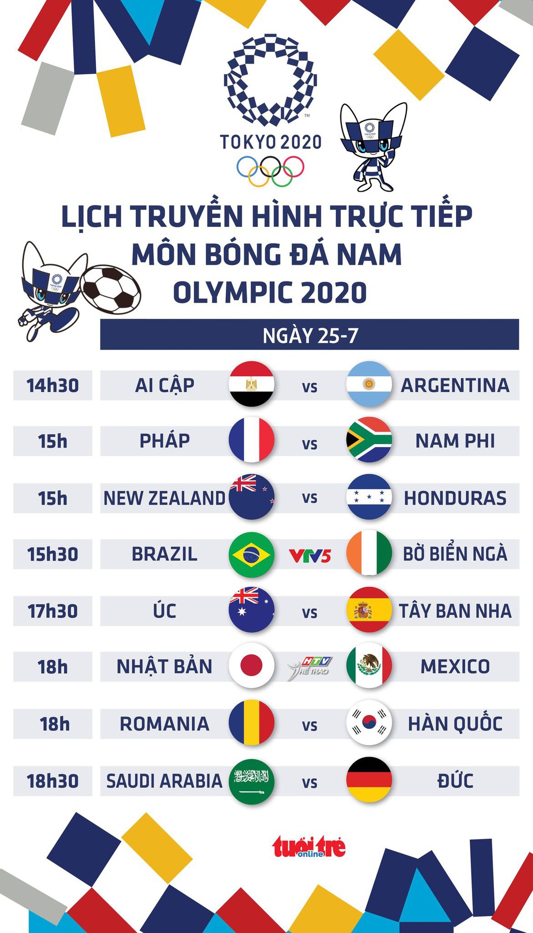 Lịch trực tiếp bóng đá nam Olympic 2020 trên VTV: Brazil - Bờ Biển Ngà, Úc - Tây Ban Nha - Ảnh 1.