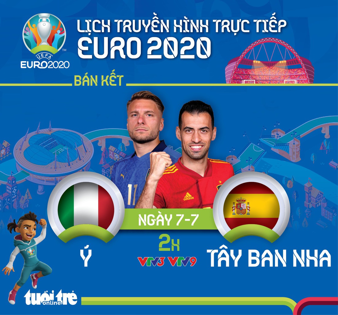 Lịch trực tiếp bán kết Euro 2020: Ý đấu Tây Ban Nha - Ảnh 1.