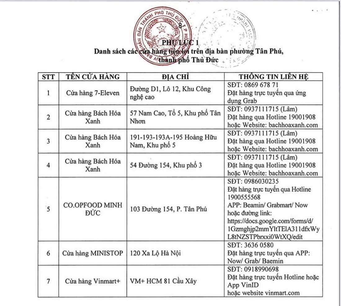 Người dân phường Tân Phú, TP Thủ Đức mua lương thực ở đâu khi phong tỏa? - Ảnh 1.