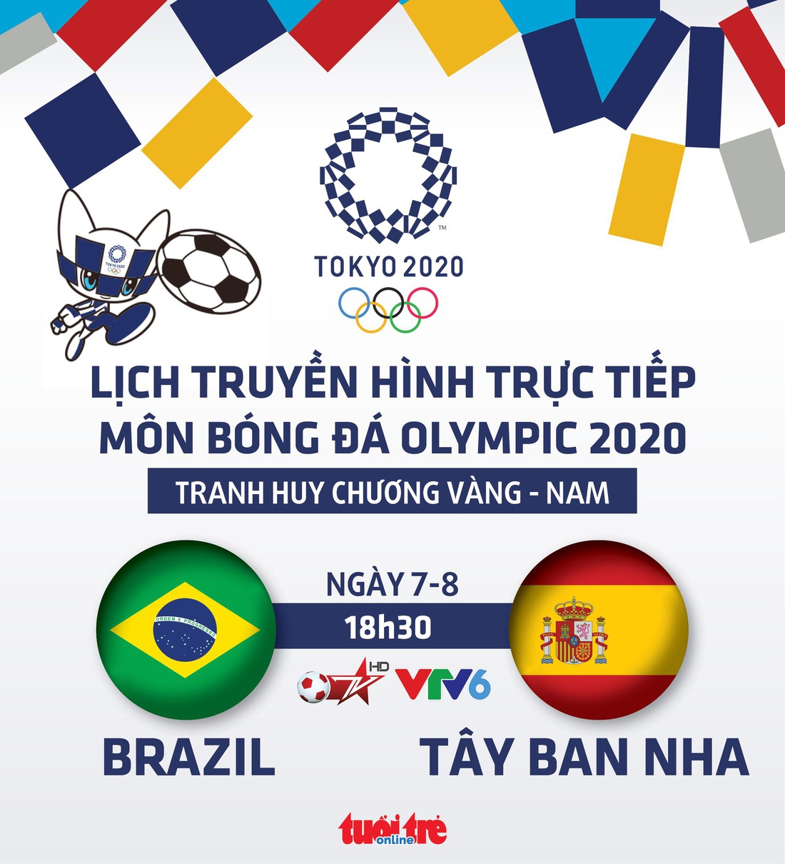 Lịch trực tiếp chung kết bóng đá nam Olympic 2020: Brazil - Tây Ban Nha - Ảnh 1.