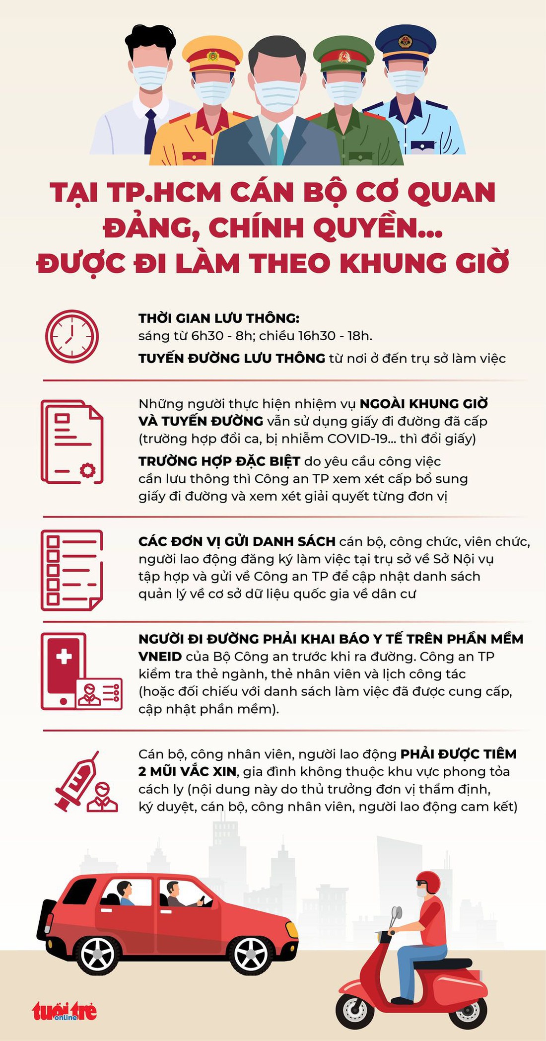 Đề xuất điều kiện để cán bộ, công chức, viên chức... ở TP.HCM đi làm - Ảnh 1.