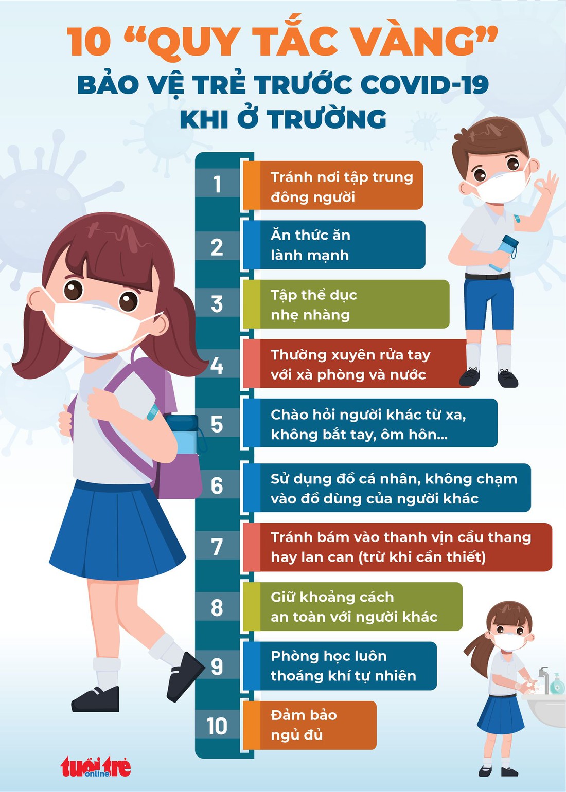 10 quy tắc vàng bảo vệ trẻ trước COVID-19 khi ở trường - Ảnh 1.