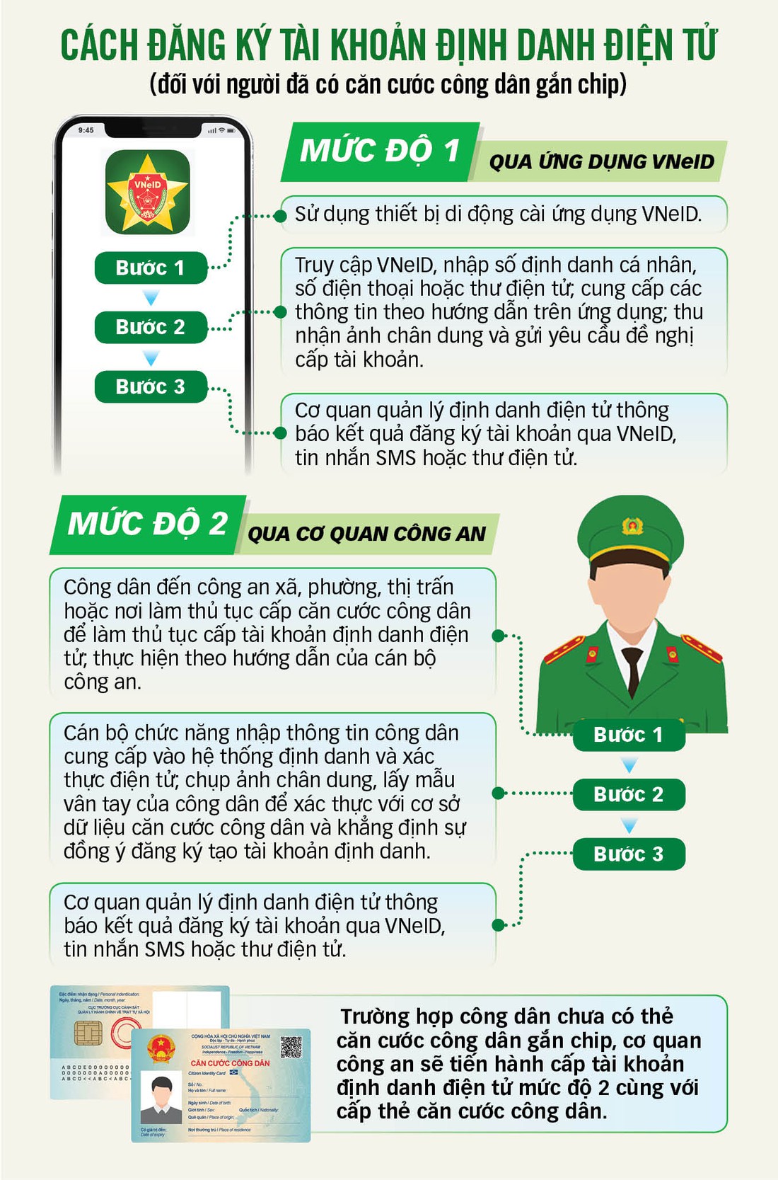 Tin tức sáng 12-1: Bộ trưởng Công Thương làm việc với Nhà máy lọc hóa dầu Nghi Sơn - Ảnh 2.