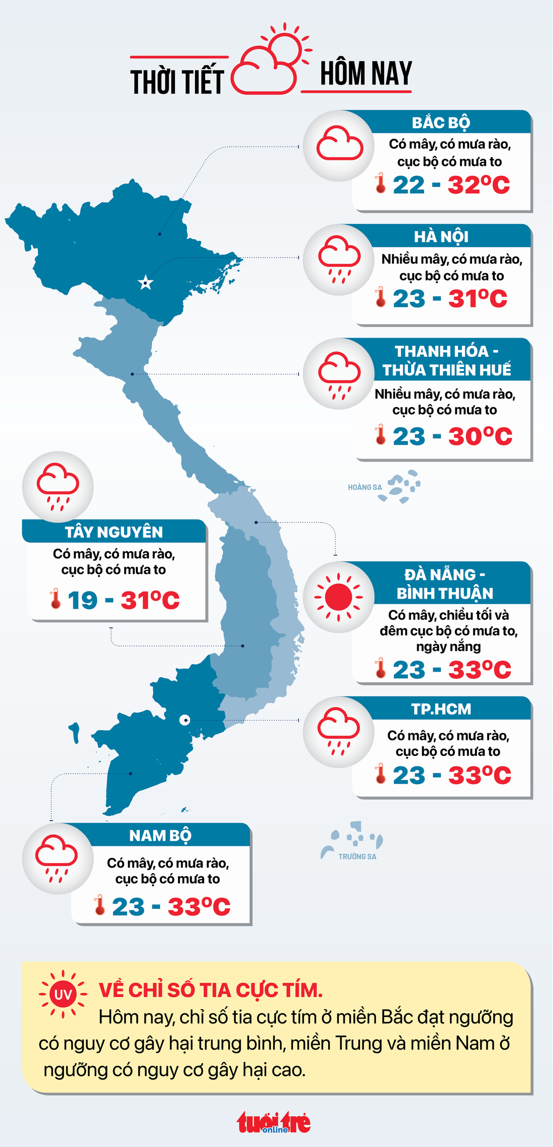 Tin sáng 8-10: Ngân hàng Nhà nước khuyến cáo không rút tiền trước hạn liên quan SCB - Ảnh 6.