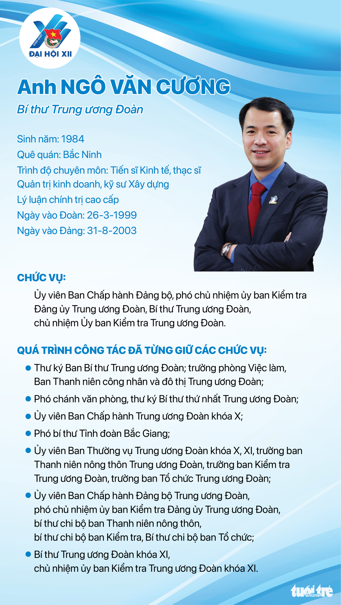 Anh Bùi Quang Huy tái cử Bí thư thứ nhất Trung ương Đoàn khóa XII - Ảnh 7.