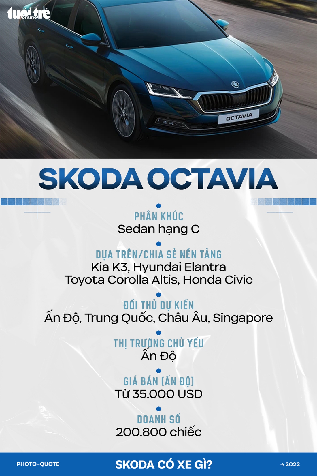 Những xe châu Âu Skoda có thể về Việt Nam đấu loạt xe Hàn, Nhật - Ảnh 3.