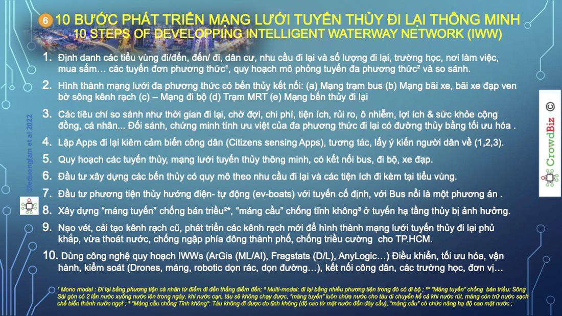 Quy hoạch và phát triển sông Sài Gòn - Hiệu quả lớn khi ứng dụng công nghệ - Ảnh 6.