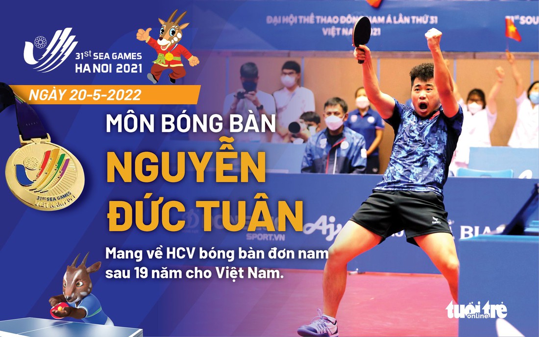 Thêm 11 HCV trong ngày 20-5, Việt Nam có tổng cộng 164 HCV - Ảnh 3.