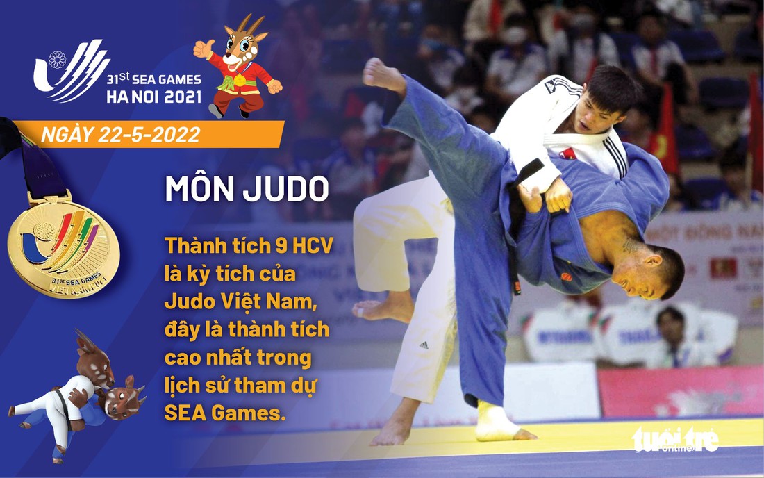 Cập nhật SEA Games 31: Đoạt HCV bóng đá nam, Việt Nam vượt cột mốc lịch sử 200 HCV - Ảnh 3.