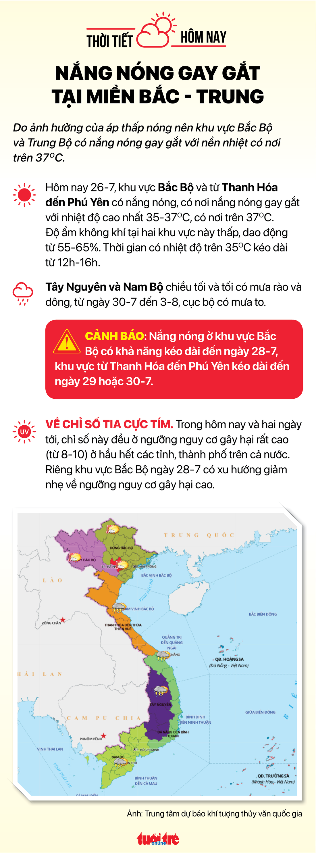 Tin sáng 26-7: Đàm phán giảm giá 19 loại thuốc; Khẩn trương nghiên cứu giảm thuế, phí cho xăng dầu - Ảnh 6.