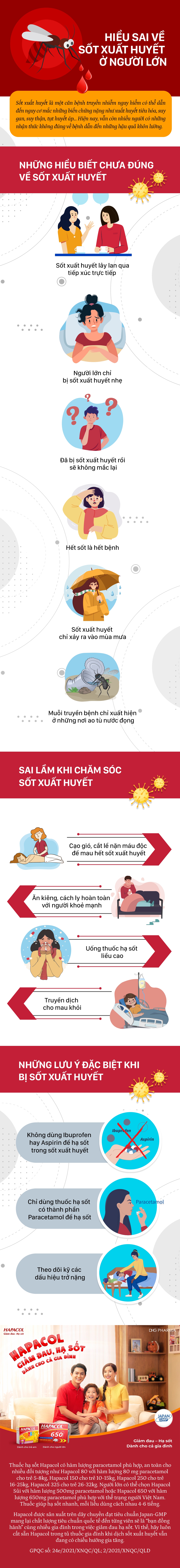 Hiểu sai về sốt xuất huyết ở người lớn - Ảnh 1.