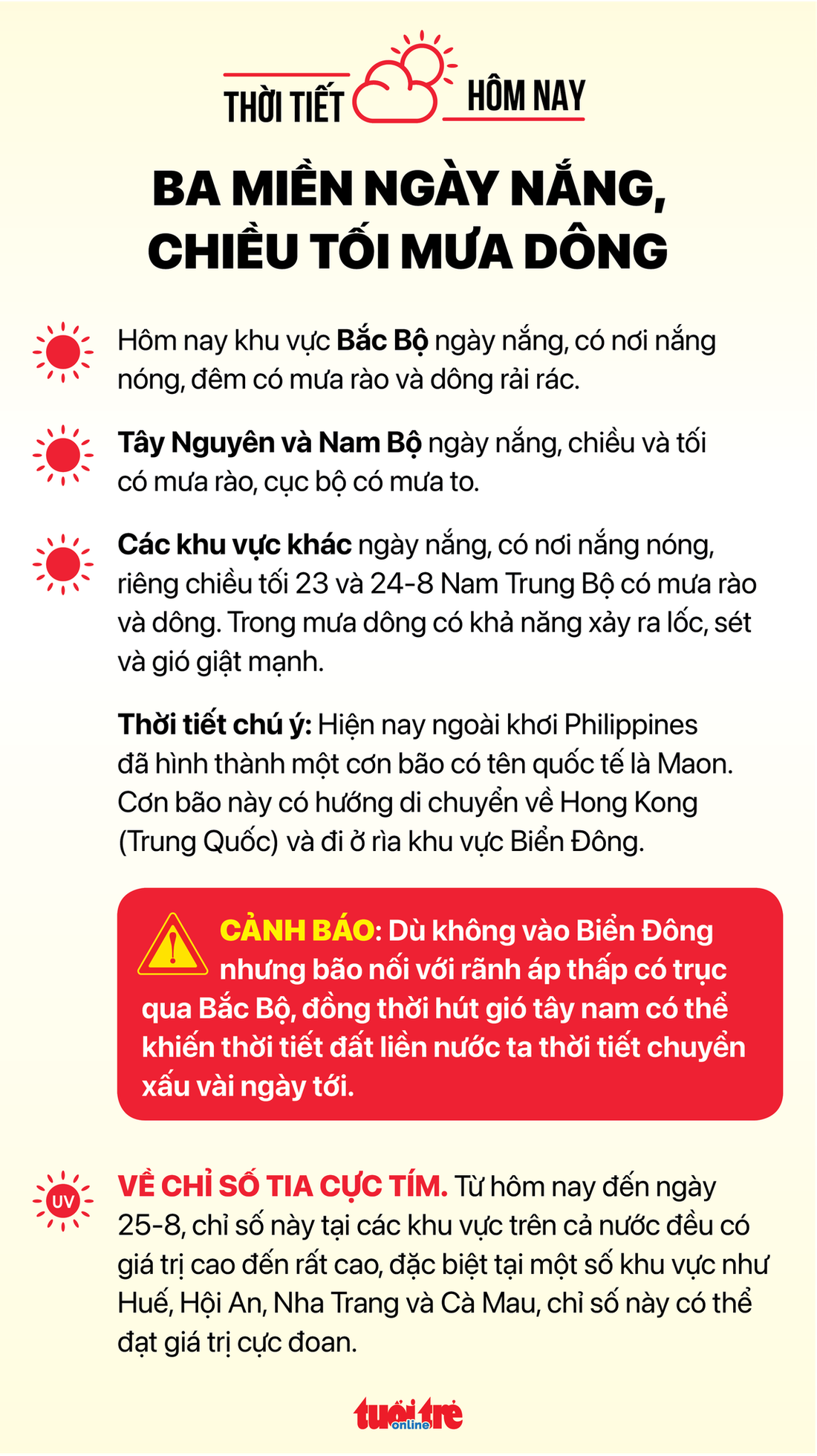 Tin sáng 23-8: TP.HCM bàn phương án đầu tư đường sắt Biên Hòa - Vũng Tàu, Thủ Thiêm - Long Thành - Ảnh 4.