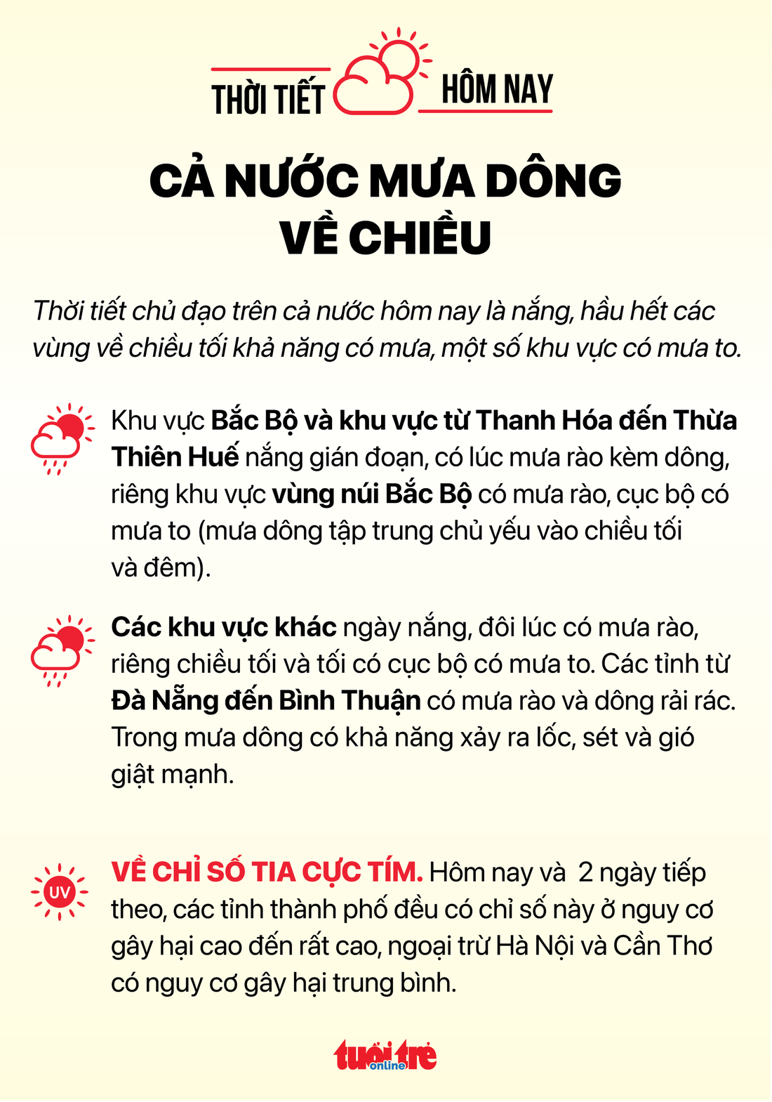 Tin sáng 12-9: Xe buýt 109 từ Tân Sơn Nhất mở lại từ sáng nay; Phát hiện nhiều quán karaoke vi phạm - Ảnh 6.