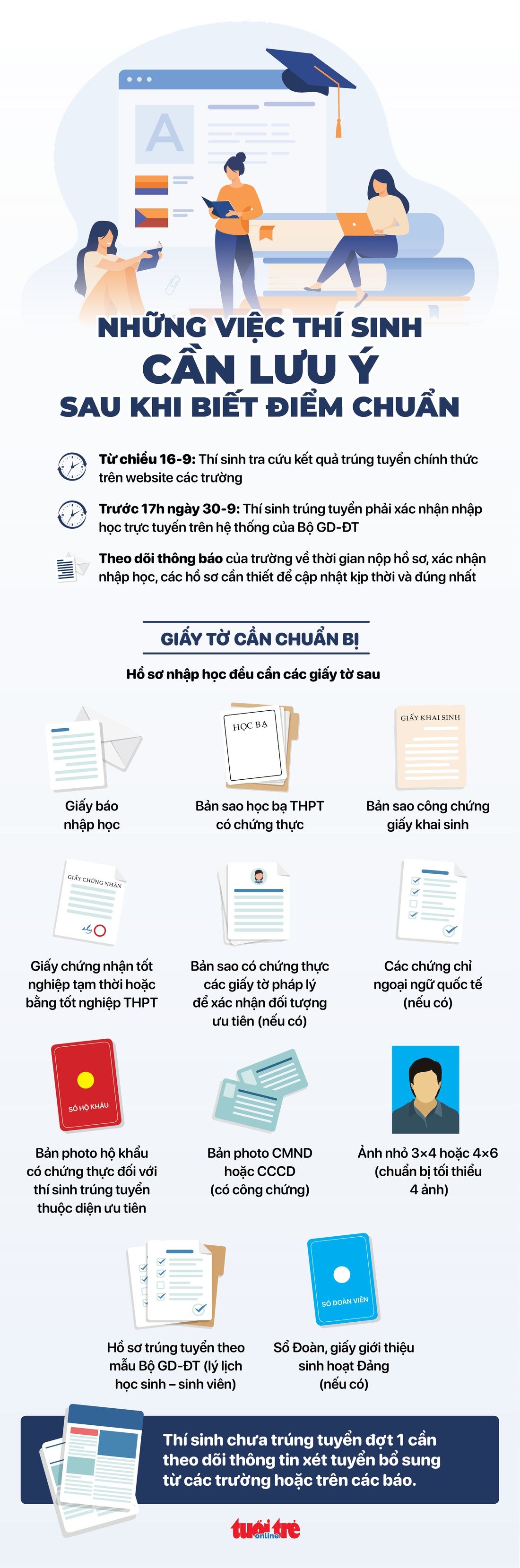 Infographic: Thí sinh cần làm gì sau khi biết điểm chuẩn? - Ảnh 1.