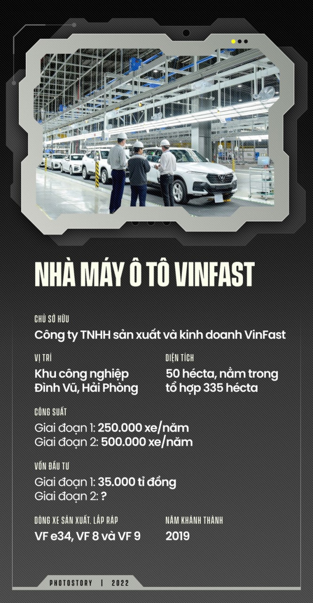 Ngoài nhà máy gần 19.000 tỉ sắp xây của Geleximco, Việt Nam còn những nhà máy ô tô lớn nào? - Ảnh 2.