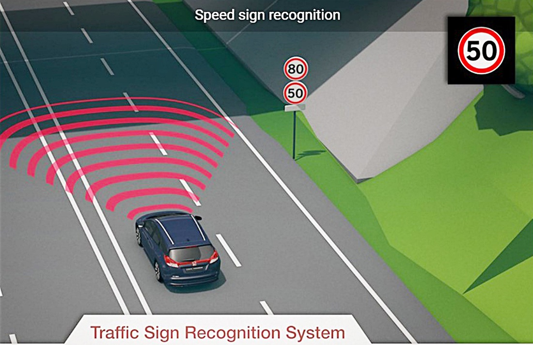 Đồ họa mô phỏng cách thức hoạt động của công nghệ nhận biết tốc độ quy định với xe từ biển báo giao thông bên đường của hệ thống ISA - Ảnh chụp lại màn hình của trang Parkers