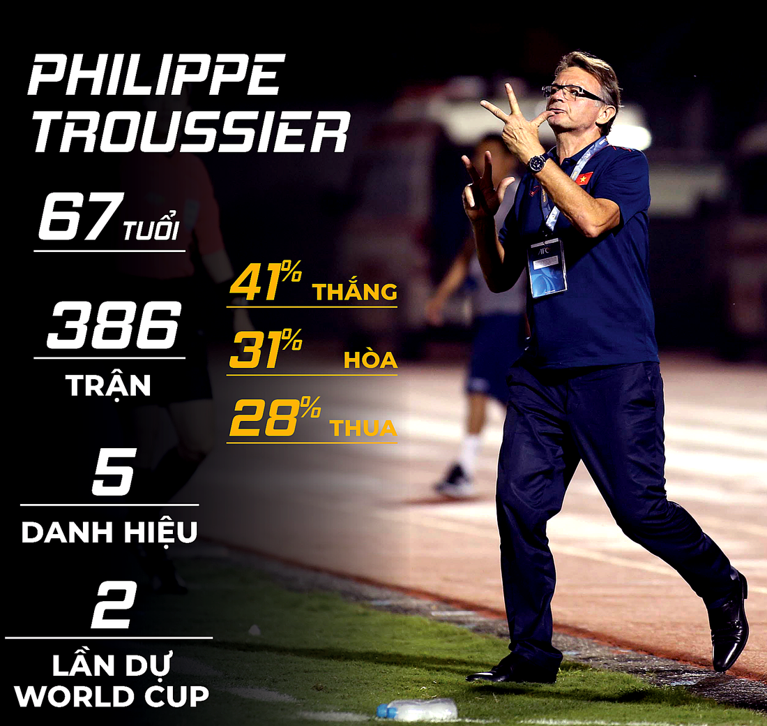 HLV Troussier: Cái chung của tôi và ông Park là cùng muốn giành chiến thắng - Ảnh 13.