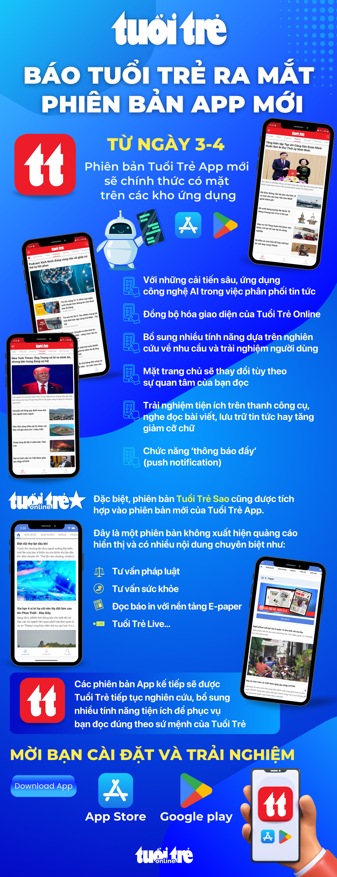 Báo Tuổi Trẻ ra mắt phiên bản App mới - Ảnh 1. Từ ngày 3-4-2023, báo Tuổi Trẻ ra mắt giao diện app Tuổi Trẻ mới trên cả hai nền tảng iOS và Android - Đồ họa: NGỌC THÀNH