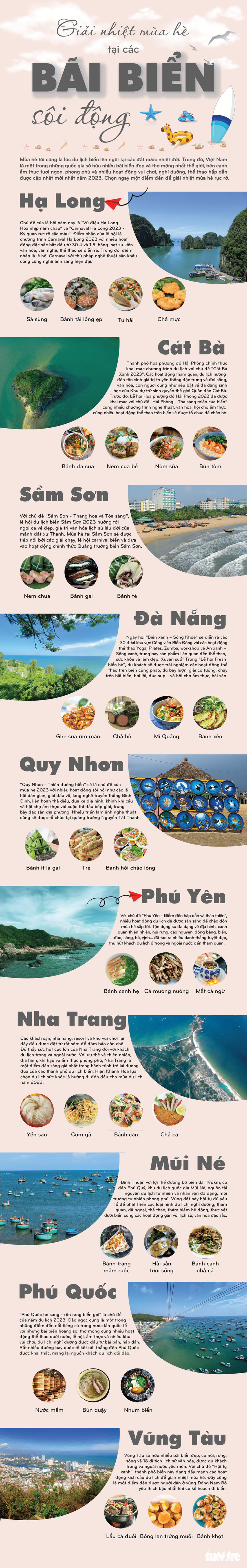 Infographic du lịch biển mùa hè: Giải nhiệt tại những bãi biển sôi động - Ảnh 1.