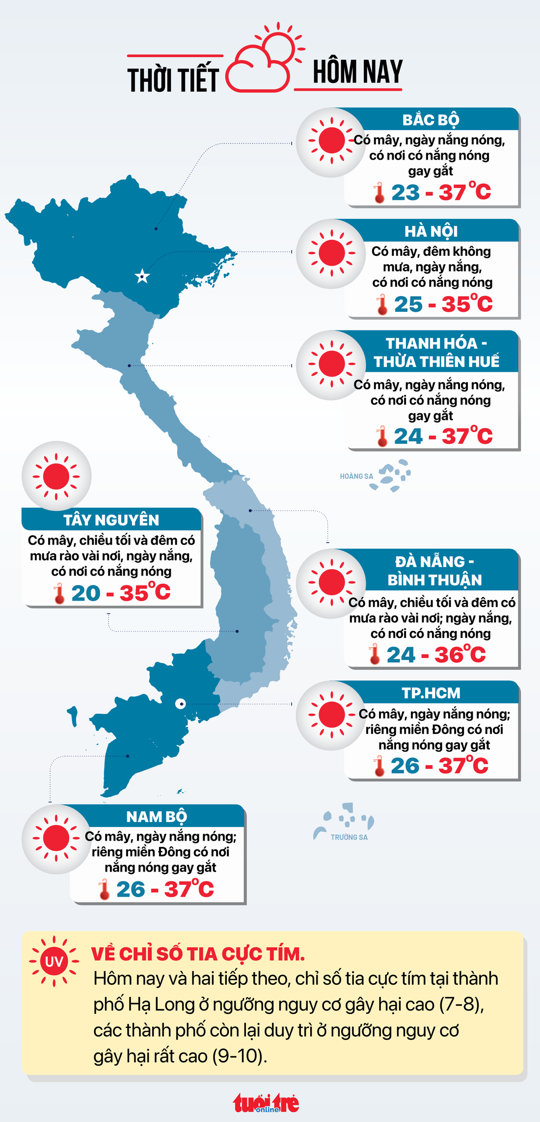 Tin tức sáng 4-5: Chủ tịch nước lên đường tham dự lễ đăng quang của Nhà vua Anh Charles III - Ảnh 6.