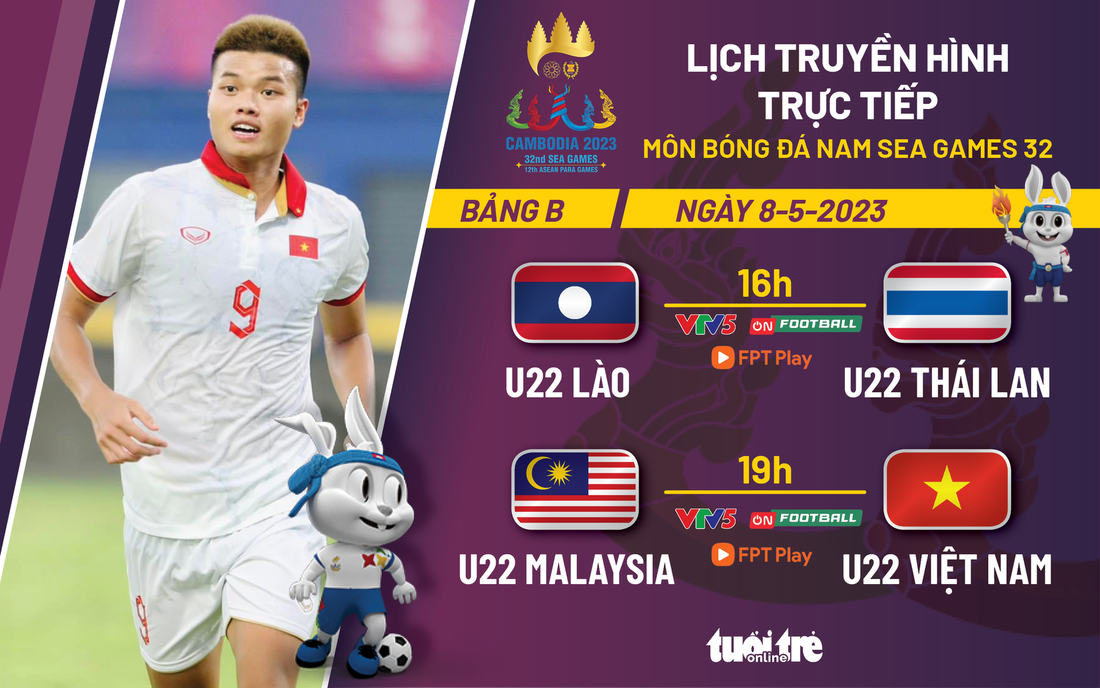 Lịch trực tiếp bóng đá nam SEA Games 32: U22 Việt Nam - U22 Malaysia - Ảnh 1.