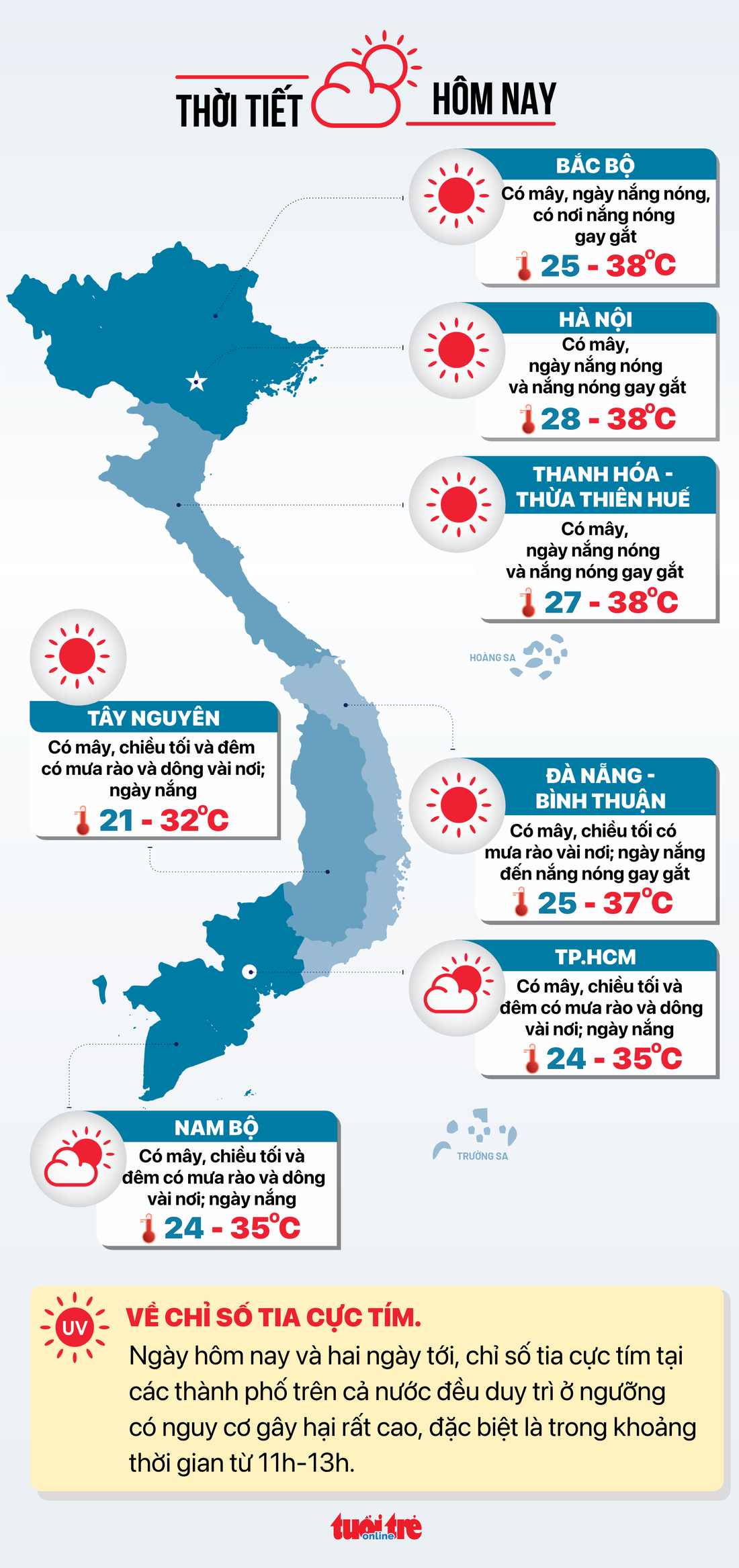 Tin tức sáng 21-6: Hơn 1 triệu người gen C - thế hệ không tiền mặt - Ảnh 10.