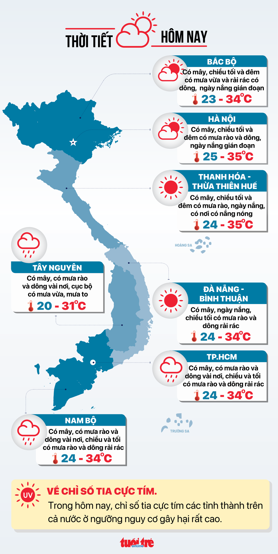 Tin tức sáng 5-6: Làm thêm cao tốc ở miền Bắc; Ký chanh dây không bằng ly trà đá - Ảnh 9.