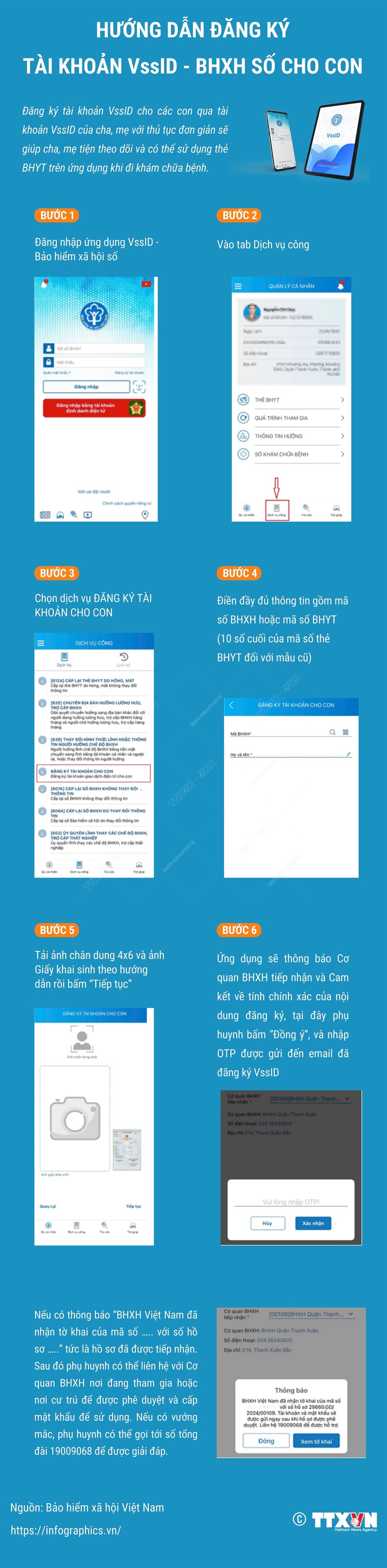 Hướng dẫn đăng ký tài khoản VssID - BHXH số cho con - Ảnh 1.