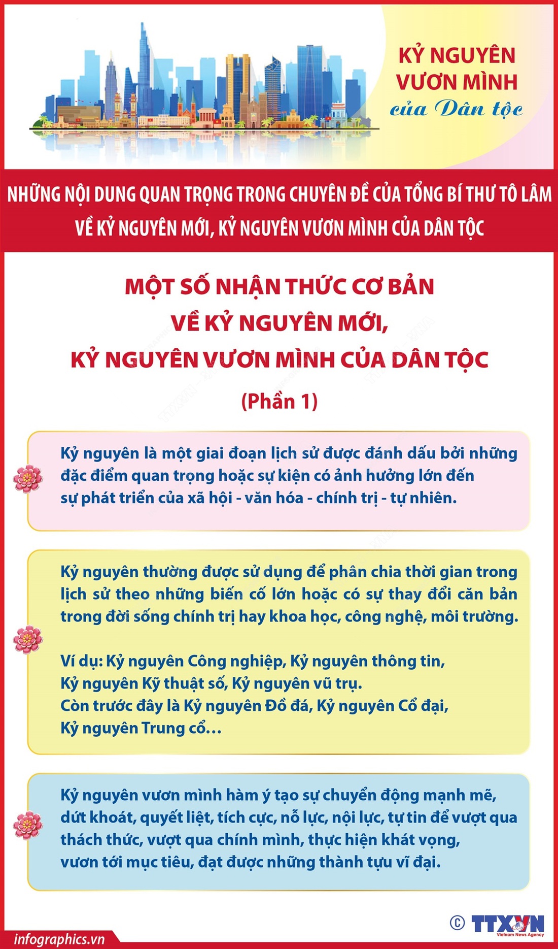 Một số nhận thức cơ bản về kỷ nguyên mới, kỷ nguyên vươn mình của dân tộc  - Ảnh 1.