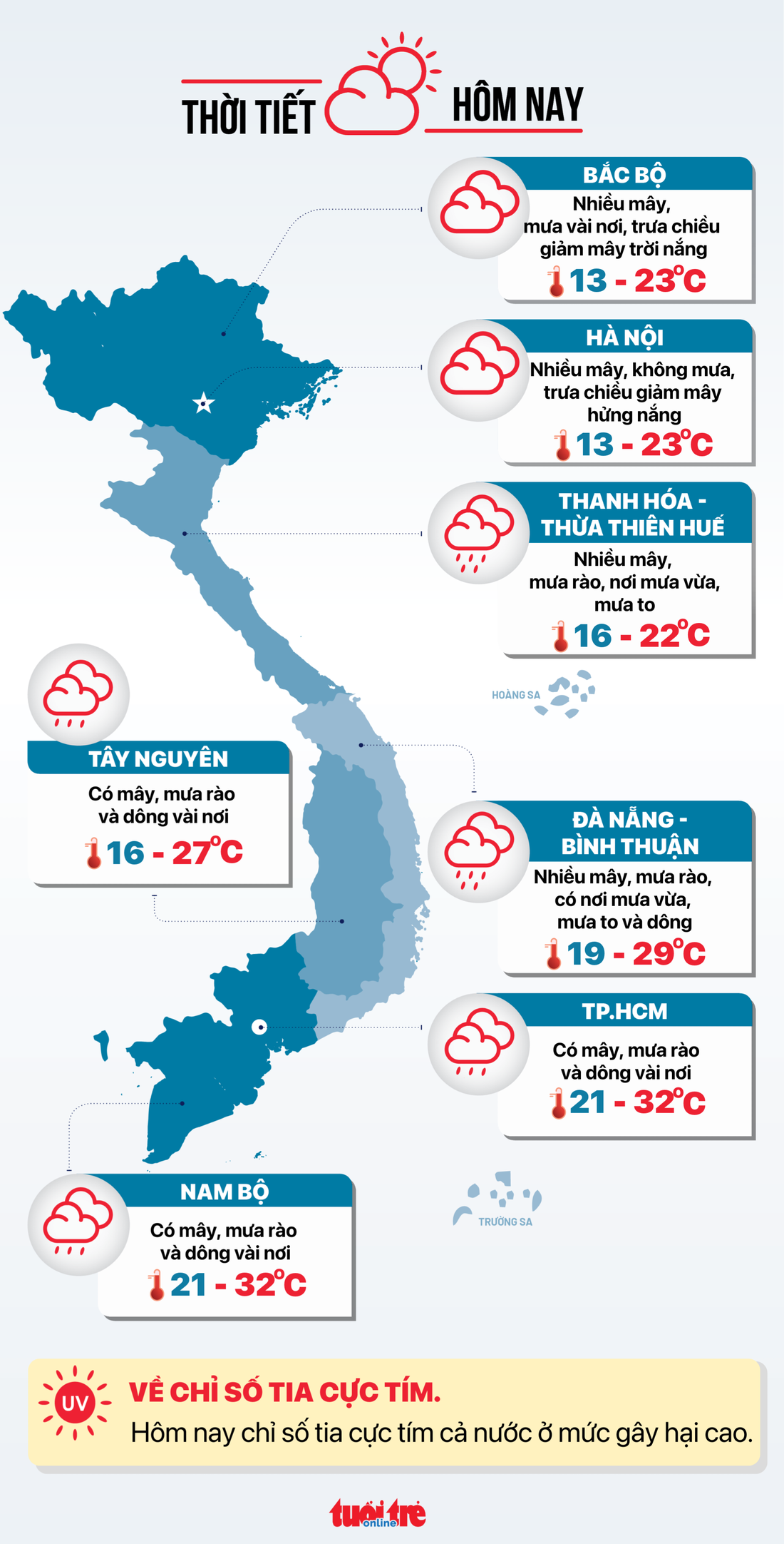 Tin tức sáng 18-12: Đề nghị tính toán nhóm mức lương của Vietlott và các công ty xổ số miền Nam - Ảnh 7.