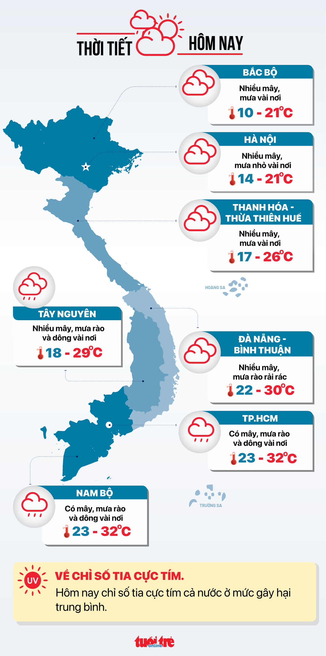 Tin tức sáng 9-12: - Ảnh 7.