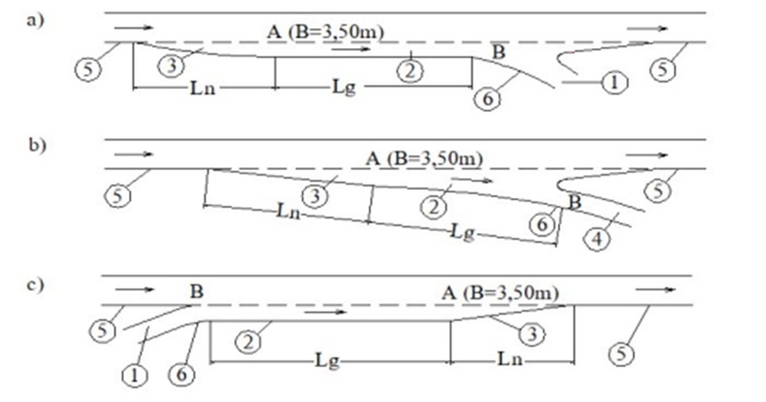 Tiến sĩ xây dựng bàn thiết kế nút cổ chai trên cao tốc Cam Lộ - La Sơn: Cần cảnh báo rõ ràng hơn- Ảnh 3.