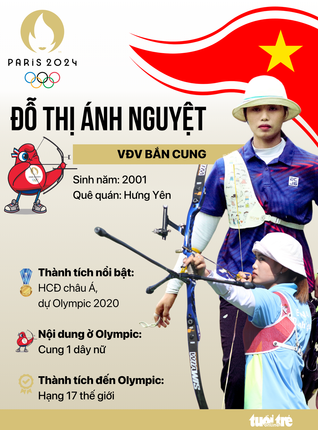 Nữ cung thủ Đỗ Thị Ánh Nguyệt - Đồ họa: AN BÌNH