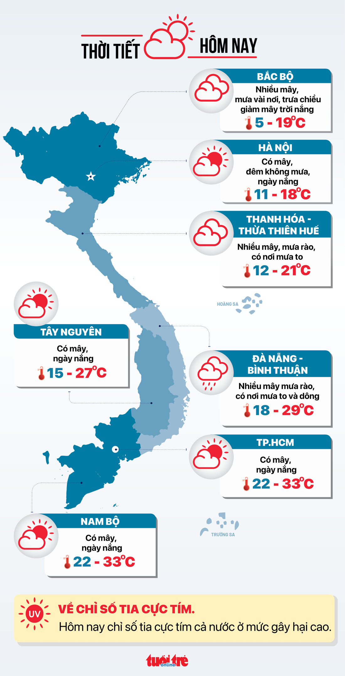 Tin tức sáng 11-1: Tỉ phú Phạm Nhật Vượng lập công ty người máy - Ảnh 8.