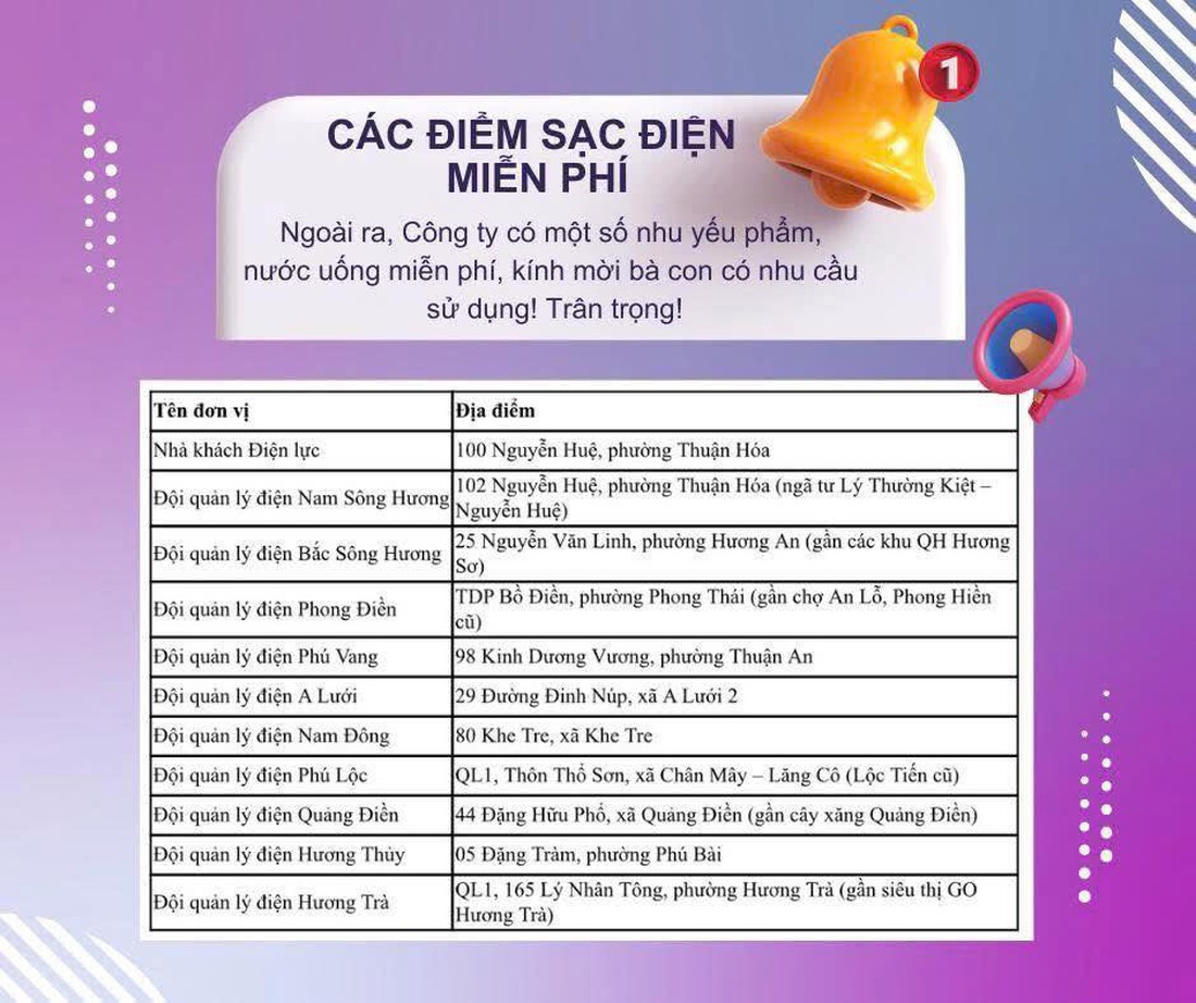 Cấp điện cho vùng lũ ngay khi điều kiện cho phép - Ảnh 2.