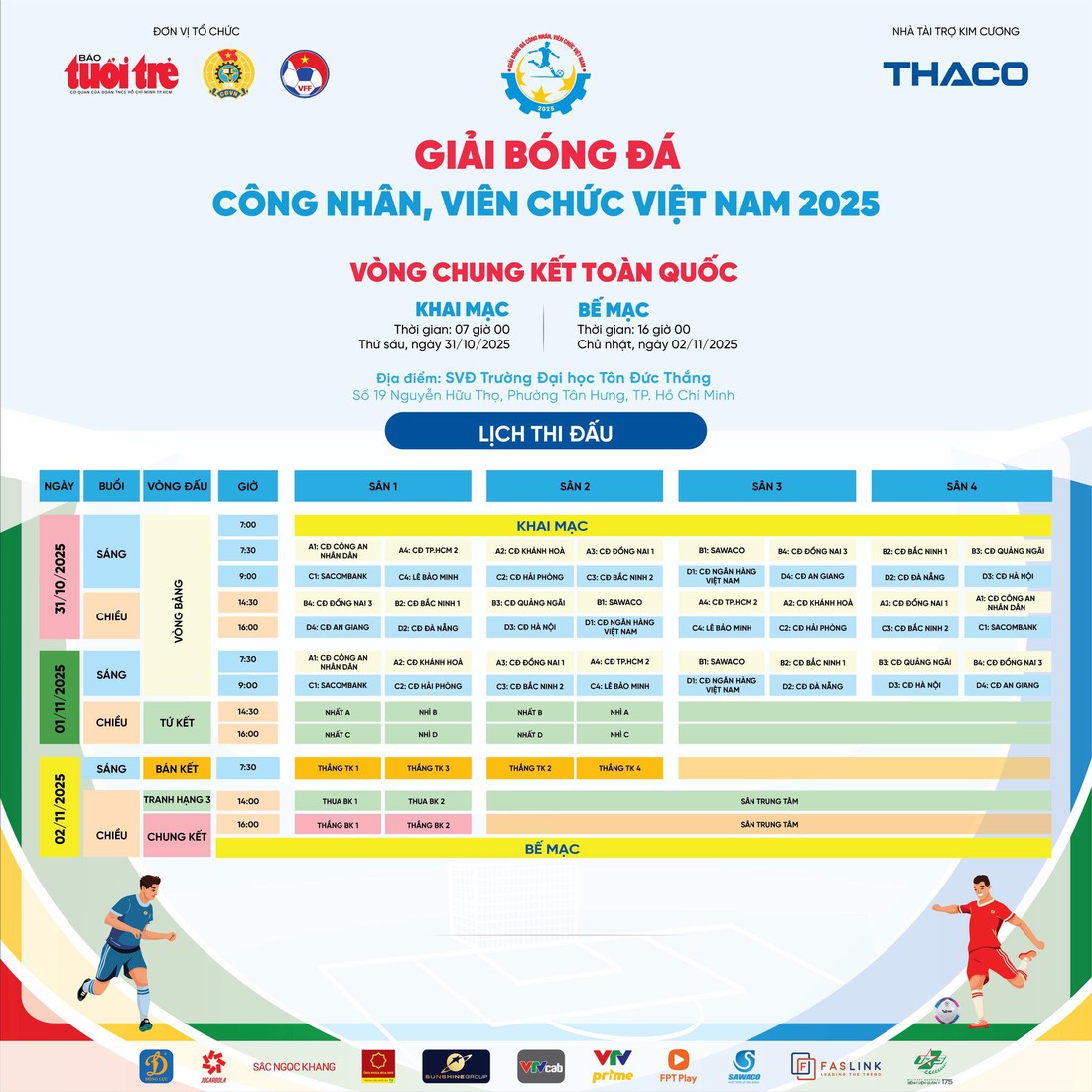 Giải bóng đá công nhân, viên chức Việt Nam 2025 - Ảnh 13.