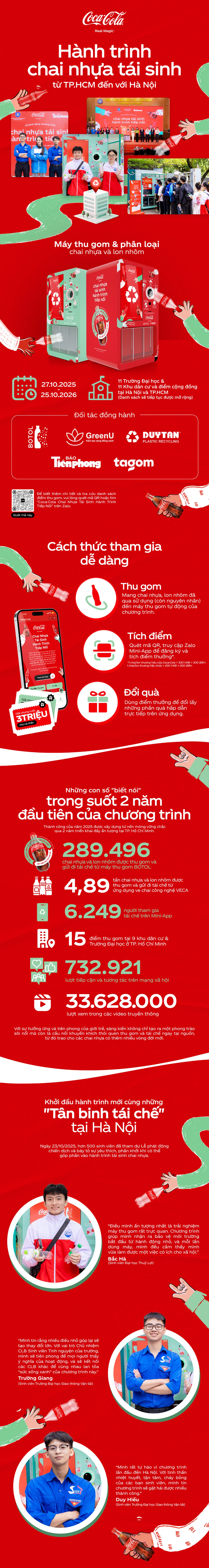 nhựa tái sinh - Ảnh 1.