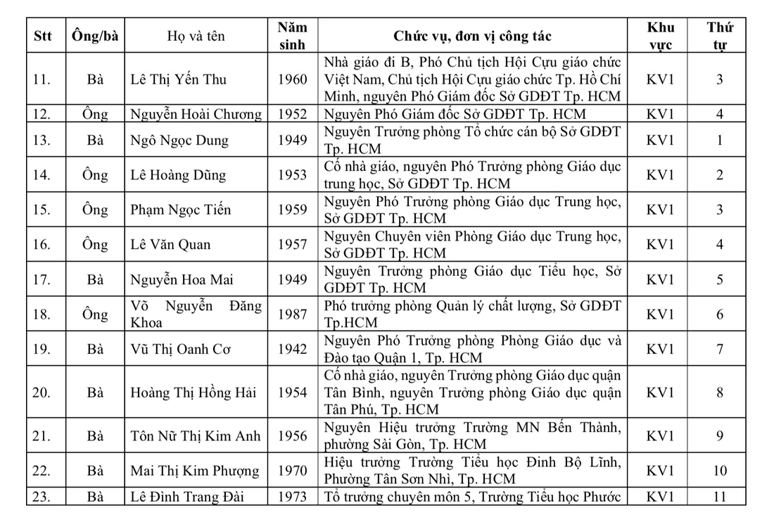 nhà giáo - Ảnh 3.