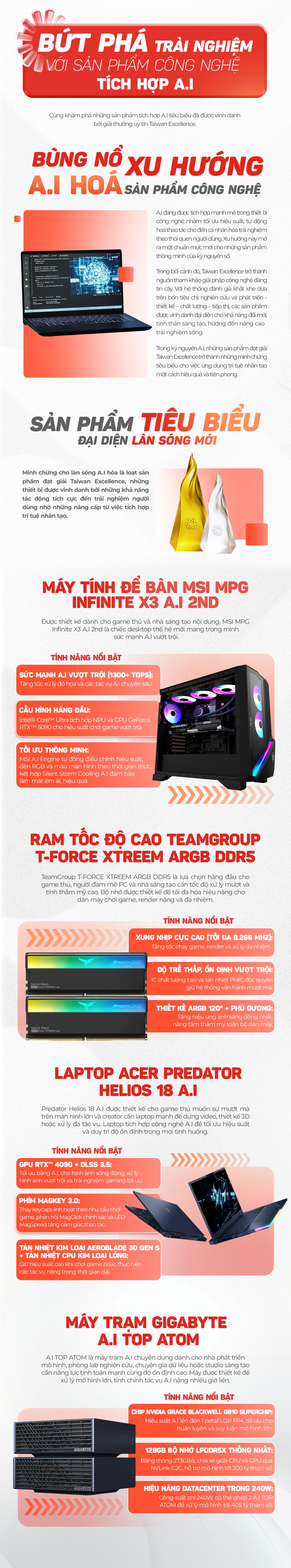 Taiwan Excellence - Ảnh 1.