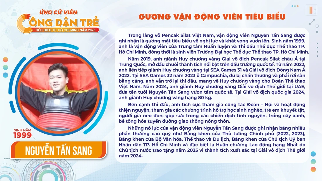 Bình chọn Công dân trẻ tiêu biểu TP.HCM 2025 - Ảnh 10. công dân trẻ tiêu biểu - Ảnh 10.