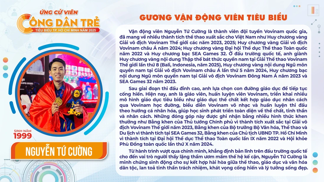 Bình chọn Công dân trẻ tiêu biểu TP.HCM 2025 - Ảnh 11. công dân trẻ tiêu biểu - Ảnh 11.