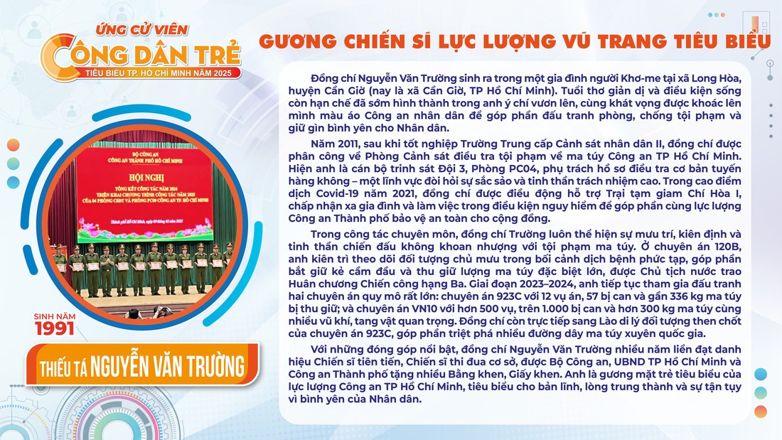 Bình chọn Công dân trẻ tiêu biểu TP.HCM 2025 - Ảnh 7. công dân trẻ tiêu biểu - Ảnh 7.