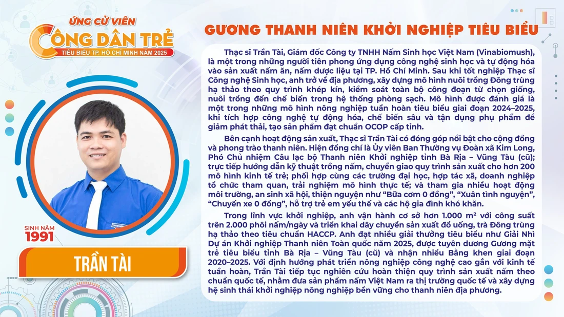 Bình chọn Công dân trẻ tiêu biểu TP.HCM 2025 - Ảnh 5. công dân trẻ tiêu biểu - Ảnh 5.