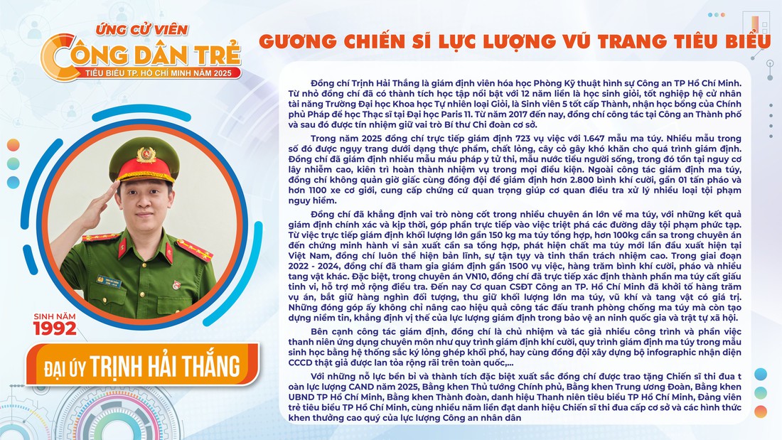 Bình chọn Công dân trẻ tiêu biểu TP.HCM 2025 - Ảnh 6. Hoa hậu Lê Nguyễn Bảo Ngọc được đề cử Công dân trẻ tiêu biểu TP.HCM 2025 - Ảnh 6.