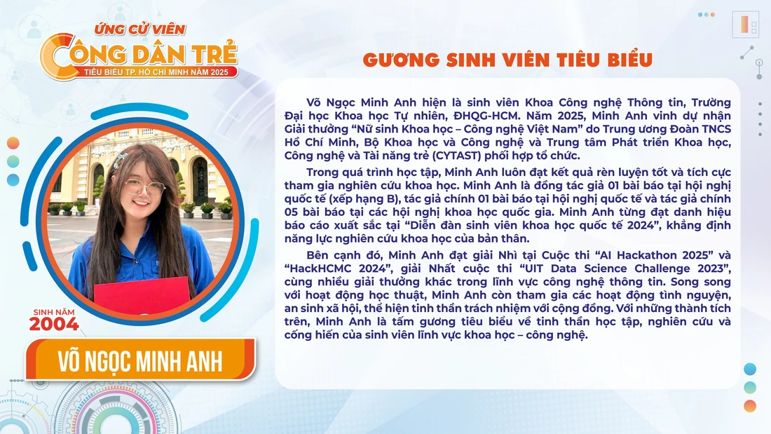 Bình chọn Công dân trẻ tiêu biểu TP.HCM 2025 - Ảnh 3. công dân trẻ tiêu biểu - Ảnh 3.