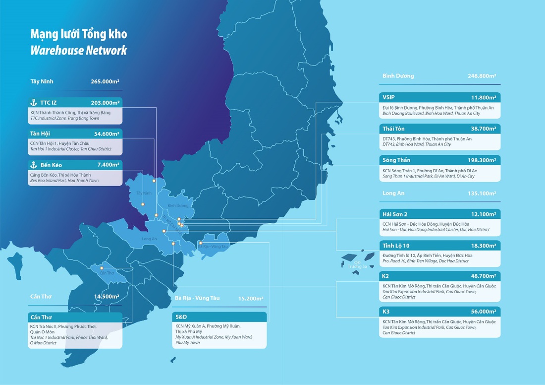 Kho xưởng 'xanh': Nền tảng vững chắc cho doanh nghiệp Việt Nam - Ảnh 2.