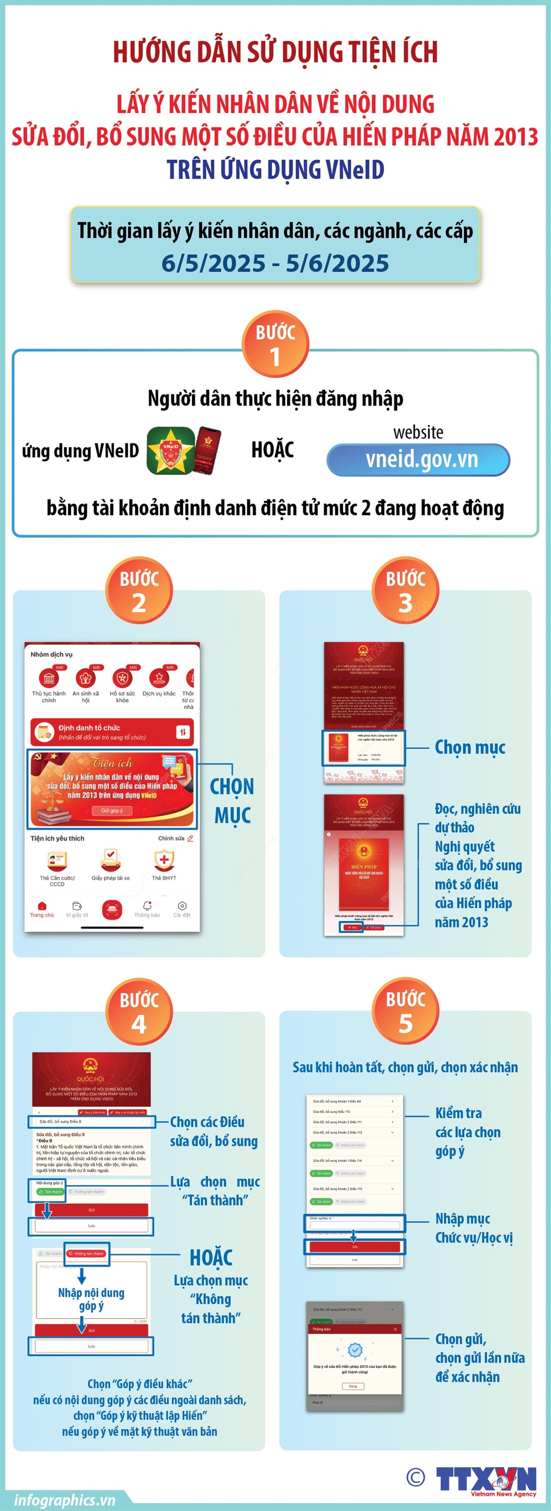 Hiến pháp - Ảnh 1.