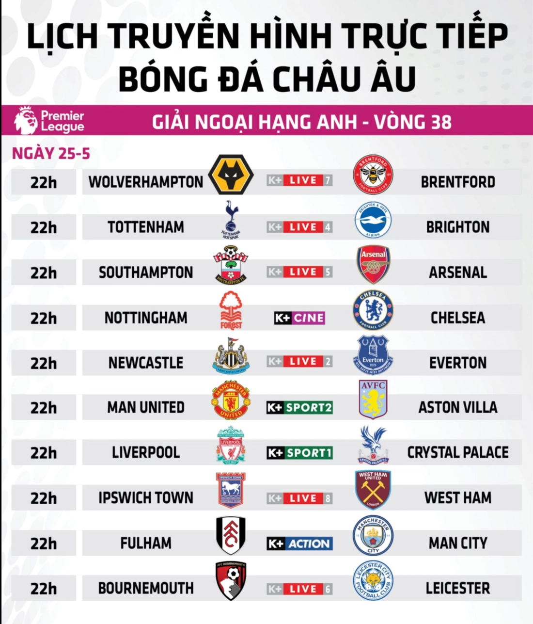 Premier League - Ảnh 16.