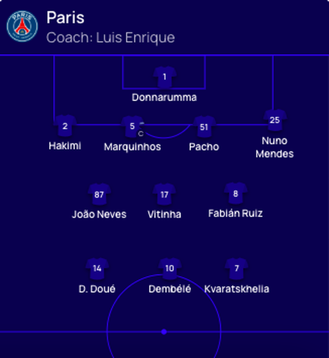 Champions League - Ảnh 6.